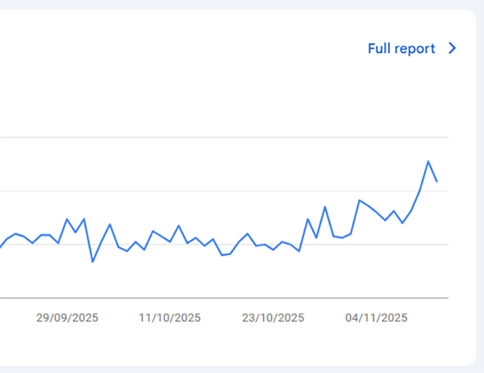 Quick and easy seo changes